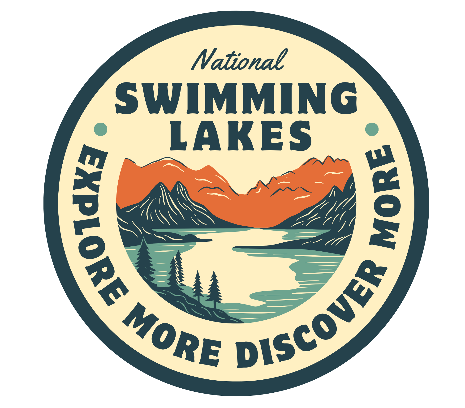 Swimming Lakes
