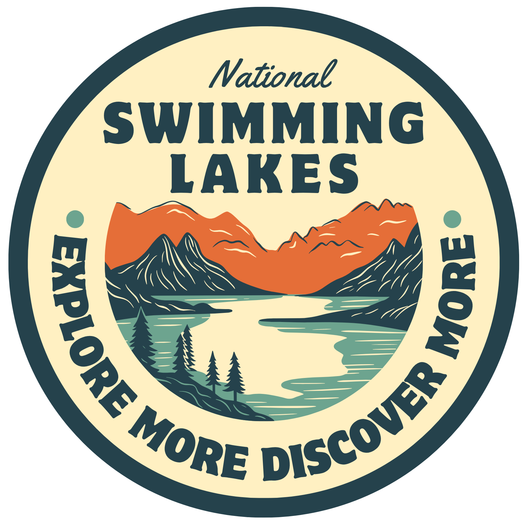 Swimming Lakes